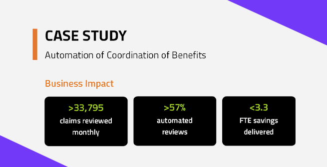 1694798901thumbnail-Coordination of Benefits.png